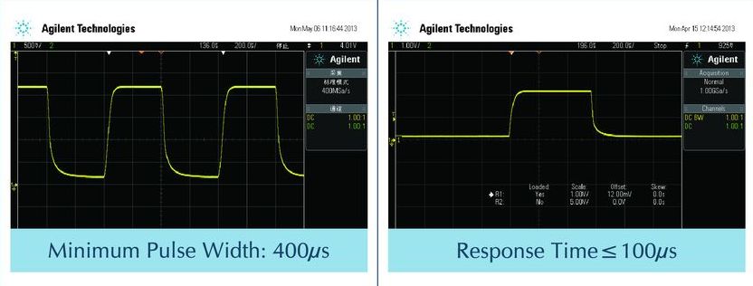 bts9000-pulse-battery testing